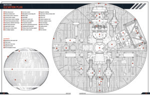 death_star_owners_technical_manual_blueprints